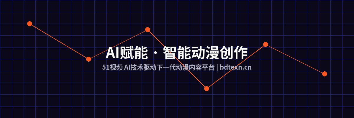 抖荫短视频AI动漫