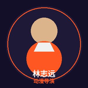 抖荫短视频动漫导演林志远